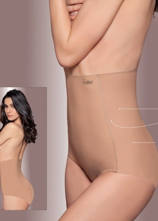 Sculpt High Waist Control Culotte